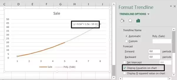 Excel For Mac Trendline Formula Not In Scientific Notation